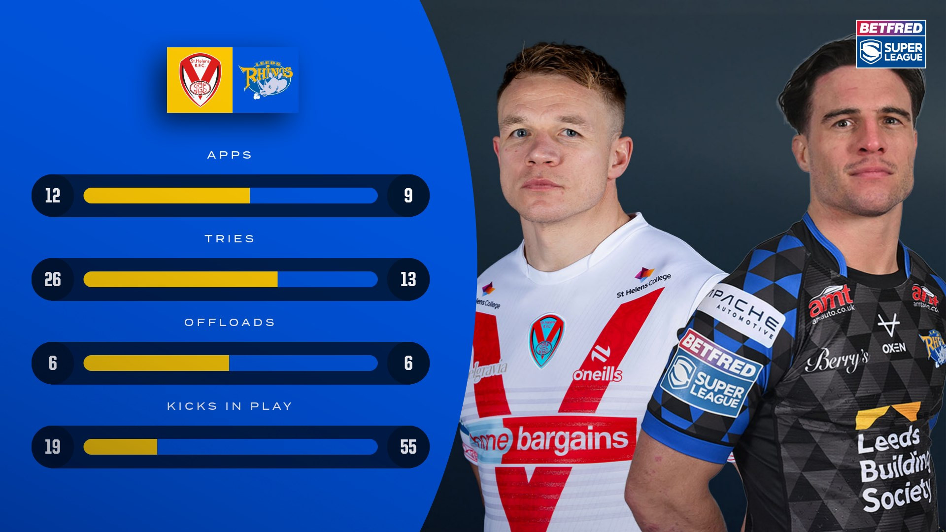 L25 - Club H2H - Facebook